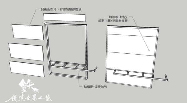 金屬結構支撐